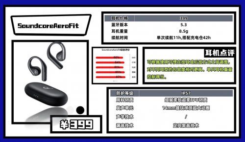 开放式耳机什么牌子好？2026最值得入手十款高性价比开放式耳机推荐