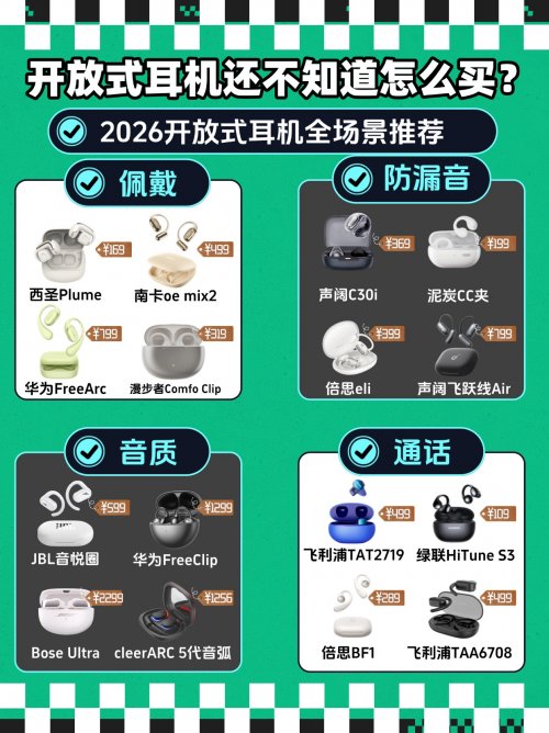 开放式耳机什么牌子好？2026最值得入手十款高性价比开放式耳机推荐