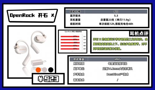 开放式耳机什么牌子好？2026最值得入手十款高性价比开放式耳机推荐