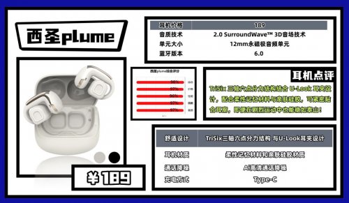 开放式耳机什么牌子好？2026最值得入手十款高性价比开放式耳机推荐