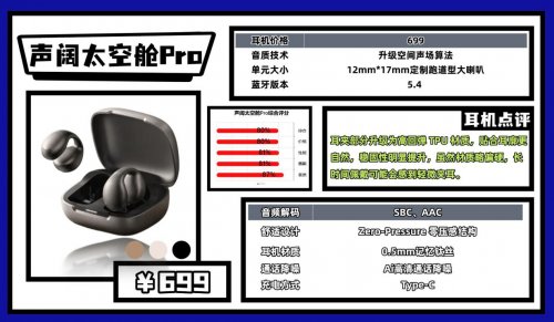 开放式耳机什么牌子好？2026最值得入手十款高性价比开放式耳机推荐