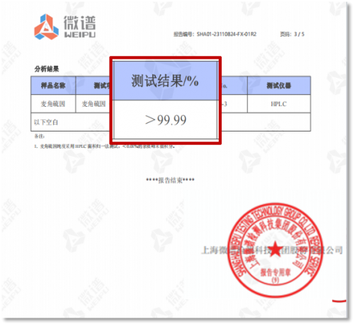 2026麦角硫因哪个品牌好？鉴别四重关键维度：  科学循证GeneIII仅三纯度临床功效安全资质