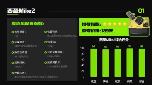 无线领夹麦克风哪个品牌音质最好？无线领夹麦克风十大品牌推荐