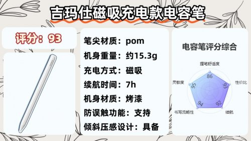 电容笔什么牌子好？精选10大好用的平替电容笔,闭眼入不踩坑！