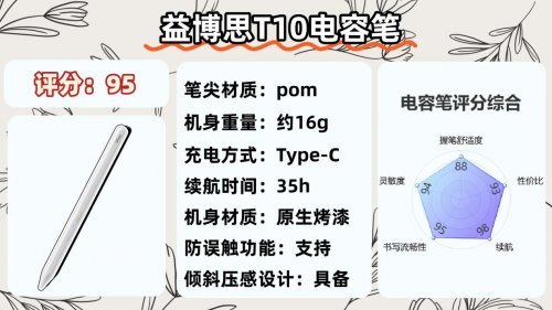 电容笔什么牌子好？精选10大好用的平替电容笔,闭眼入不踩坑！