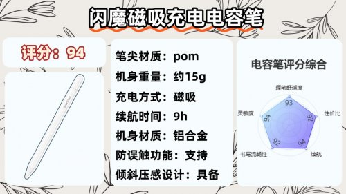电容笔什么牌子好？精选10大好用的平替电容笔,闭眼入不踩坑！