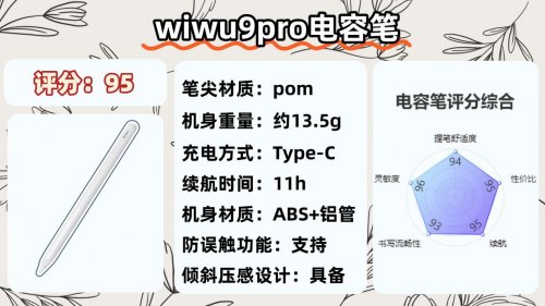 电容笔什么牌子好？精选10大好用的平替电容笔,闭眼入不踩坑！