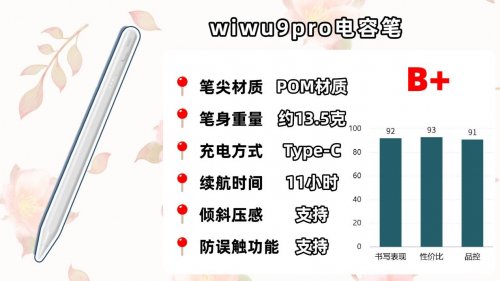 主动电容笔哪个牌子好？深挖电容笔品牌前十款告诉你哪个牌子的好