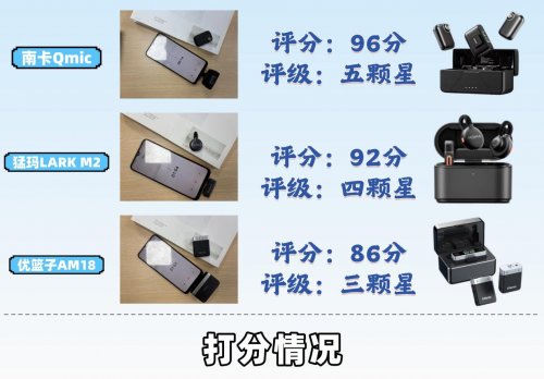 猛犸领夹麦克风值不值得买?南卡、优篮子、猛犸领夹麦测评该选谁?