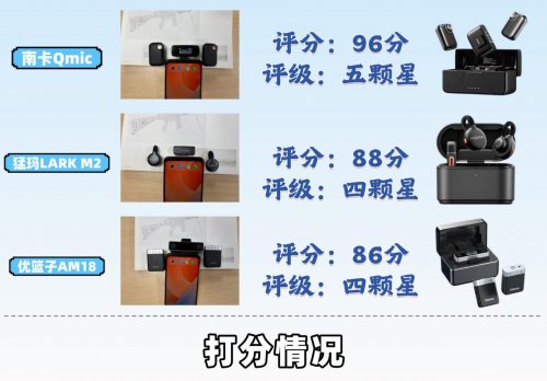 猛犸领夹麦克风值不值得买?南卡、优篮子、猛犸领夹麦测评该选谁?