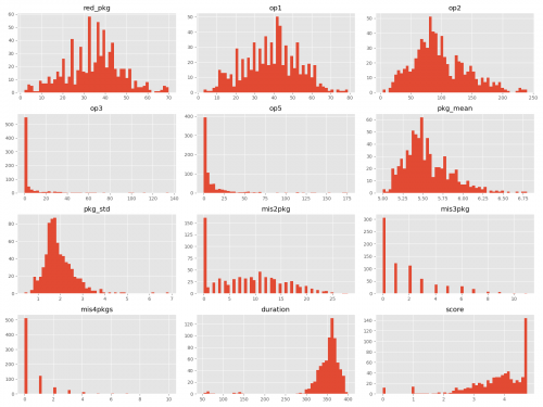 什么麦克风好?领夹麦哪个品牌最好?无线领夹麦推荐!