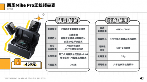 什么麦克风好?领夹麦哪个品牌最好?无线领夹麦推荐!