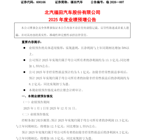 同比大增 1551%！福田汽车 2025 年预计归母净利润达 13.3 亿元