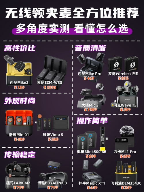 什么牌子领夹麦克风好？2026十大音质最好的领夹麦不踩坑推荐！