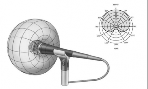 什么牌子领夹麦克风好？2026十大音质最好的领夹麦不踩坑推荐！