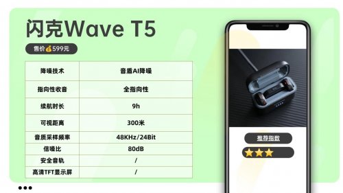 领夹麦克风哪个品牌好？多角度分析领夹麦克风表现