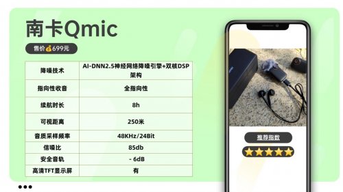 领夹麦克风哪个品牌好？多角度分析领夹麦克风表现