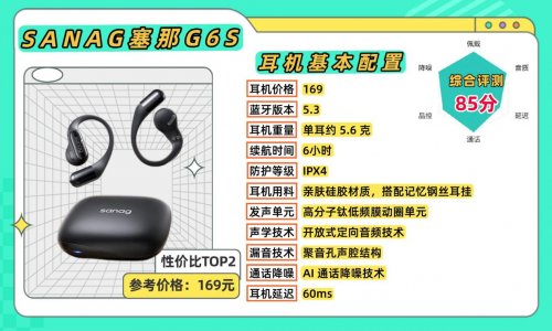 开放式耳机哪个牌子好用又实惠?十大好用实惠开放式耳机排行推荐