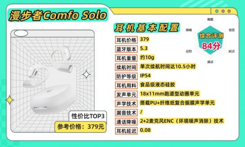 开放式耳机哪个牌子好用又实惠?十大好用实惠开放式耳机排行推荐