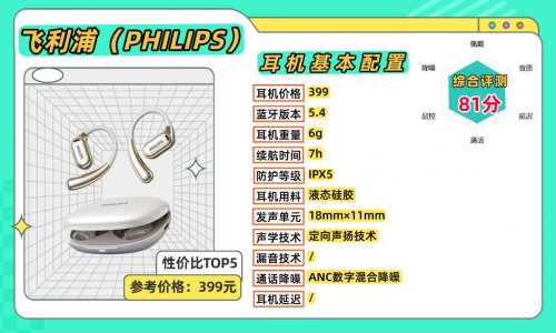 开放式耳机哪个牌子好用又实惠?十大好用实惠开放式耳机排行推荐