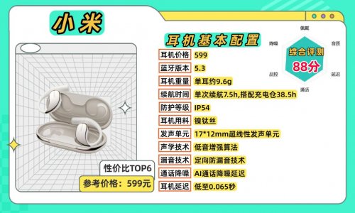 开放式耳机哪个牌子好用又实惠?十大好用实惠开放式耳机排行推荐