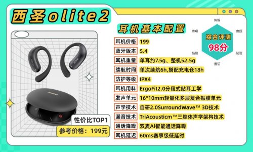 开放式耳机哪个牌子好用又实惠?十大好用实惠开放式耳机排行推荐