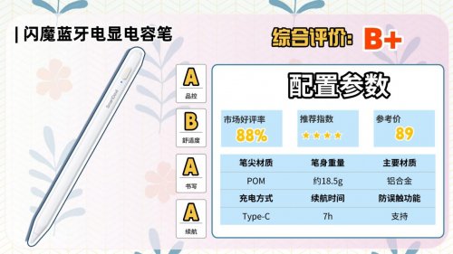平价电容笔哪个牌子好?2026年强烈推荐10大优秀ipad平替电容笔!