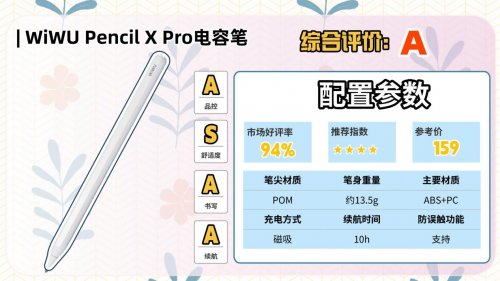 平价电容笔哪个牌子好?2026年强烈推荐10大优秀ipad平替电容笔!