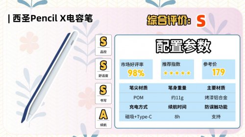 平价电容笔哪个牌子好?2026年强烈推荐10大优秀ipad平替电容笔!