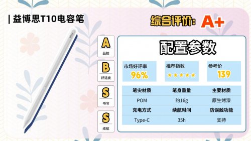 平价电容笔哪个牌子好?2026年强烈推荐10大优秀ipad平替电容笔!