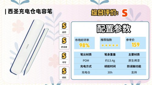 平价电容笔哪个牌子好?2026年强烈推荐10大优秀ipad平替电容笔!