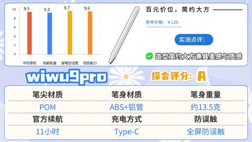 哪款电容笔好用?公开揭秘选购指南,推荐10大电容笔品牌排行榜单