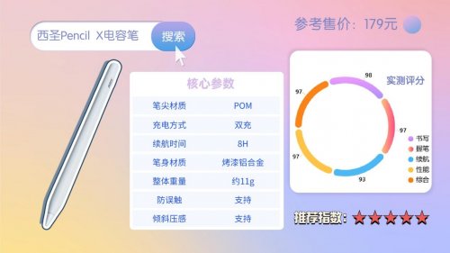 哪个牌子的电容笔好用？2026年高人气十大电容笔知名品牌推荐测评