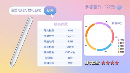哪个牌子的电容笔好用？2026年高人气十大电容笔知名品牌推荐测评