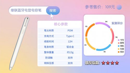 哪个牌子的电容笔好用？2026年高人气十大电容笔知名品牌推荐测评