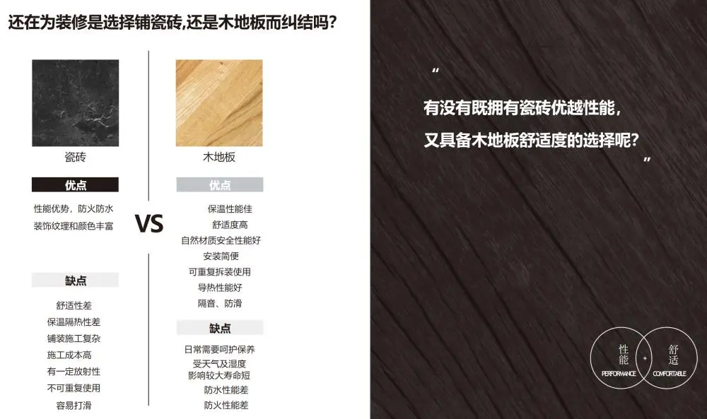 地板界「黑科技」丨防火防水防甲醛，它凭什么颠覆传统？