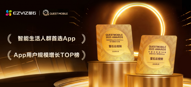 双奖加冕！萤石云视频App斩获QuestMobile年度大奖
