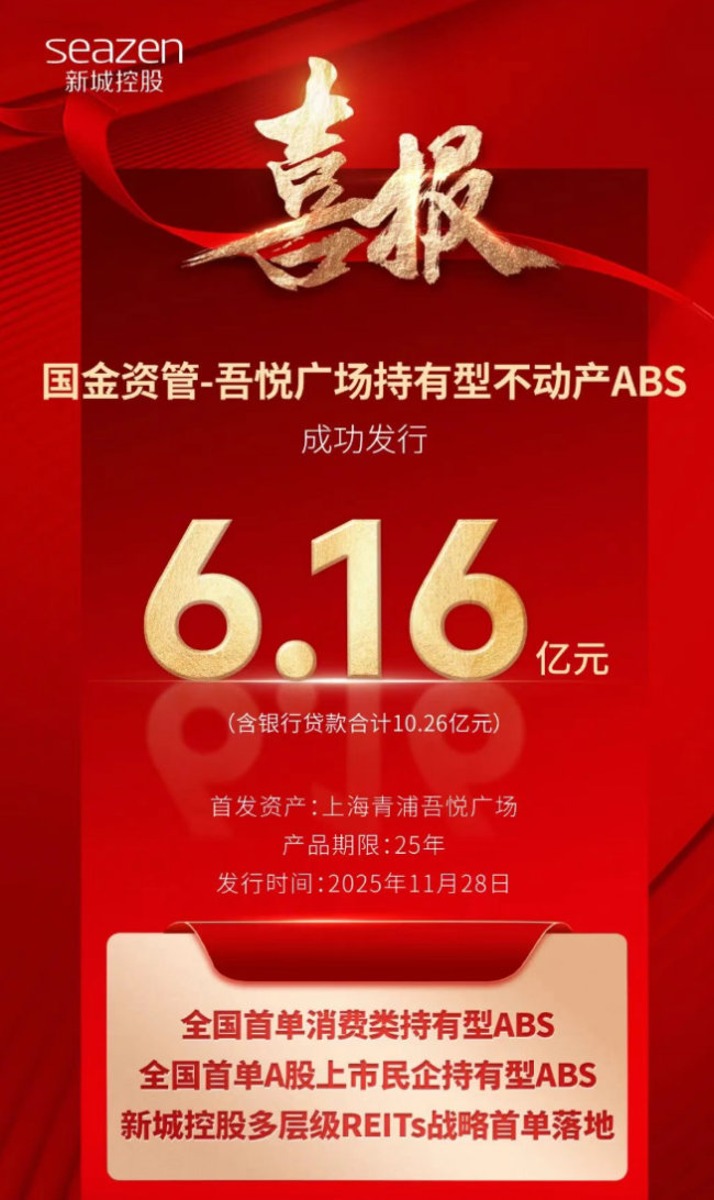 “深耕厚植”开新局,王晓松解读新城控股2026战略 “深耕厚植”开新局,王晓松解读新城控股2026战略