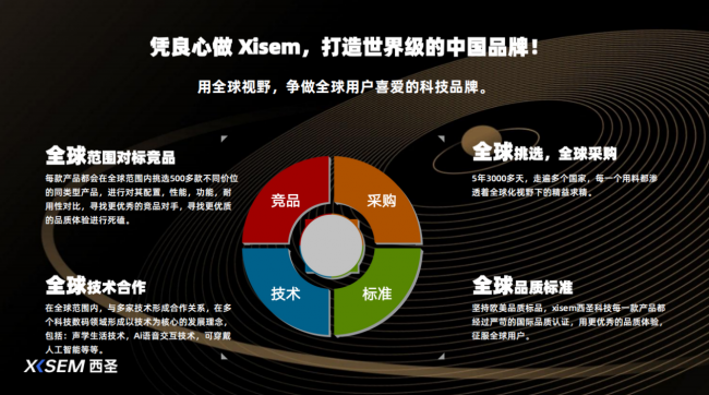 无线麦克风哪个牌子的质量好？怎么选好？热门品牌硬核干货分享