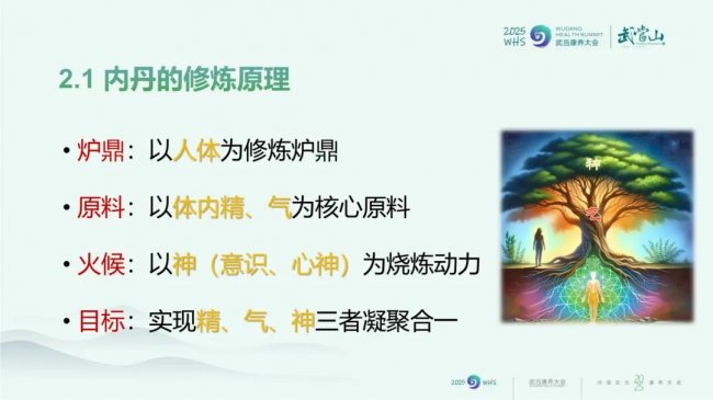 武当康养大会圆满成功——李建林（武当理炫）师父作主旨演讲