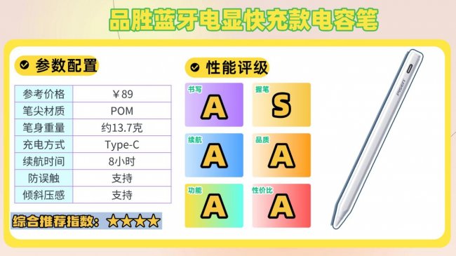 哪款ipad电容笔好用？热门十大公认最好的电容笔全攻略，快速选对