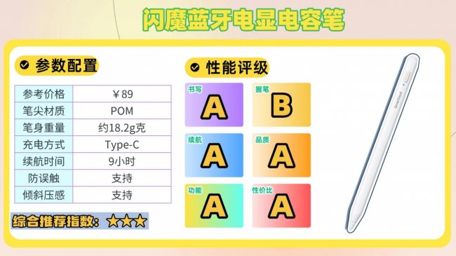 哪款ipad电容笔好用？热门十大公认最好的电容笔全攻略，快速选对
