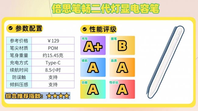 哪款ipad电容笔好用？热门十大公认最好的电容笔全攻略，快速选对