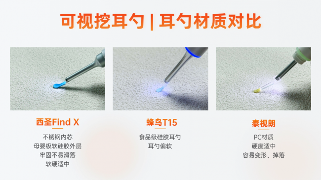 掏耳神器哪种最好用？西圣、蜂鸟、泰视朗挖耳勺对比，掏耳垢必看