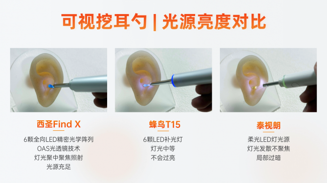 掏耳神器哪种最好用？西圣、蜂鸟、泰视朗挖耳勺对比，掏耳垢必看