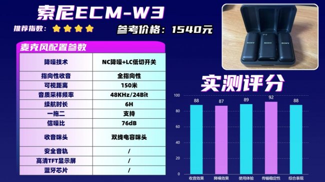 领夹麦克风什么样的好?领夹麦克风十大品牌排行榜整理!