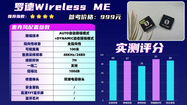 领夹麦克风什么样的好?领夹麦克风十大品牌排行榜整理!