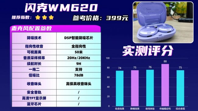 领夹麦克风什么样的好?领夹麦克风十大品牌排行榜整理!