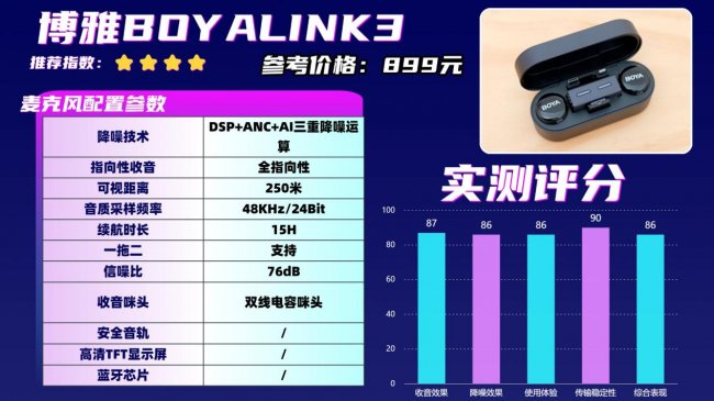 领夹麦克风什么样的好?领夹麦克风十大品牌排行榜整理!