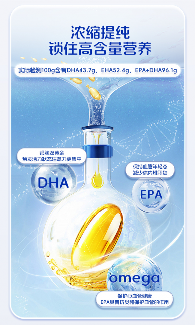 鱼油选什么品牌好？中老年人鱼油十大排行榜，科学配方，工艺领先更安心